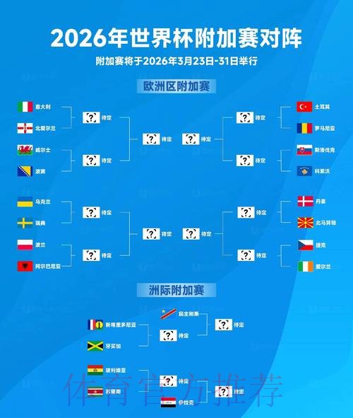 2026世界杯预测分析是否免费