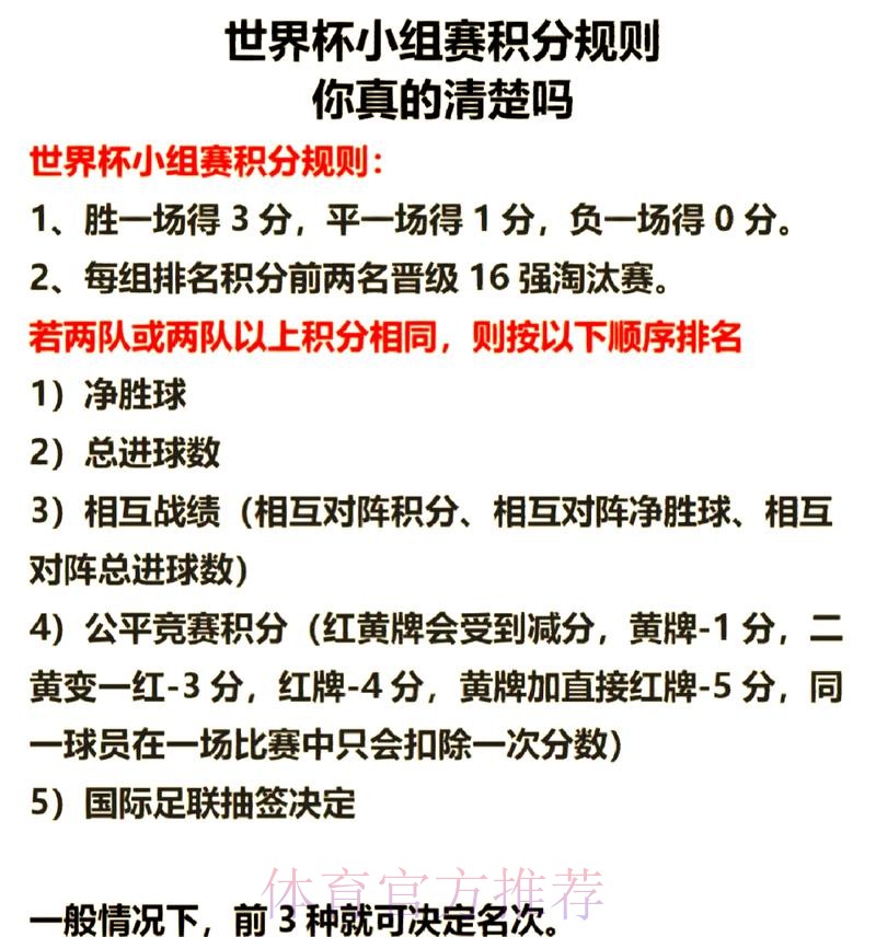 世界杯小组赛积分准不准