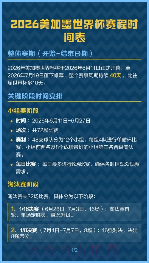 2026美加墨世界杯美国什么时候结束 2026美加墨世界杯美国什么时候结束
